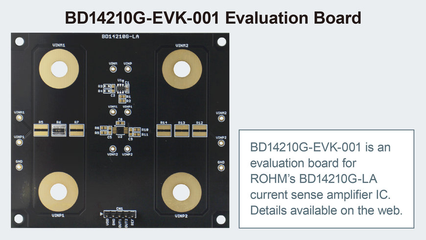 ROHM’s New ±1% Accuracy Current Sense Amplifier ICs Reduce Mounting Area by Approx. 46% Over Conventional Configurations